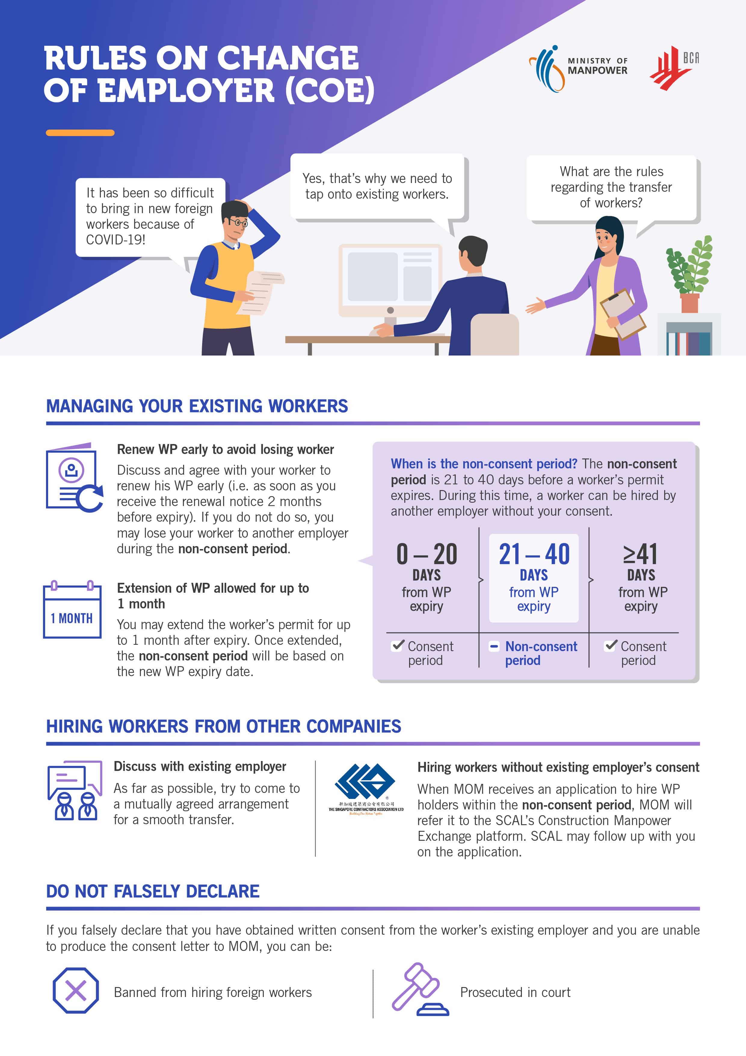 MOM Rule on Change Of Employer (COE) Infographic