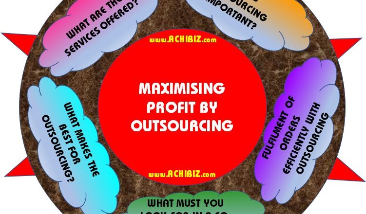 ABS Blog Design 001 V-01 Maximising Profit by Outsourcing