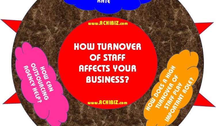 ABS Blog Design 003 V-01 How Turnover of Staff Affects