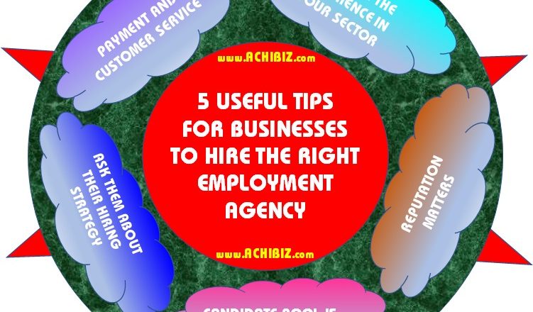 ABS Blog Design 010 V-01 5 Useful Tips for Businesses to Hire