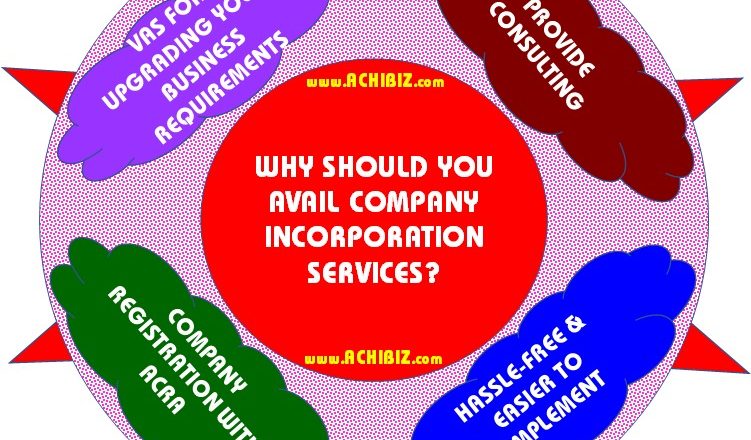 ABS Blog Design 018 V-01 Why Should You Avail Co Incorp