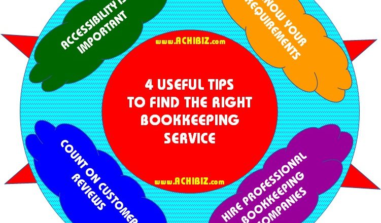 ABS Blog Design 024 V-01 4 Useful Tips to Find the Right
