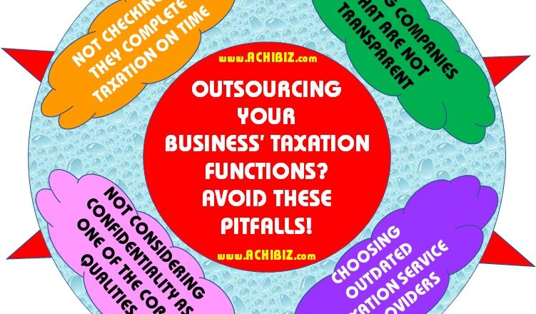 ABS Blog Design 044 V-01 Outsourcing Your Business Taxation