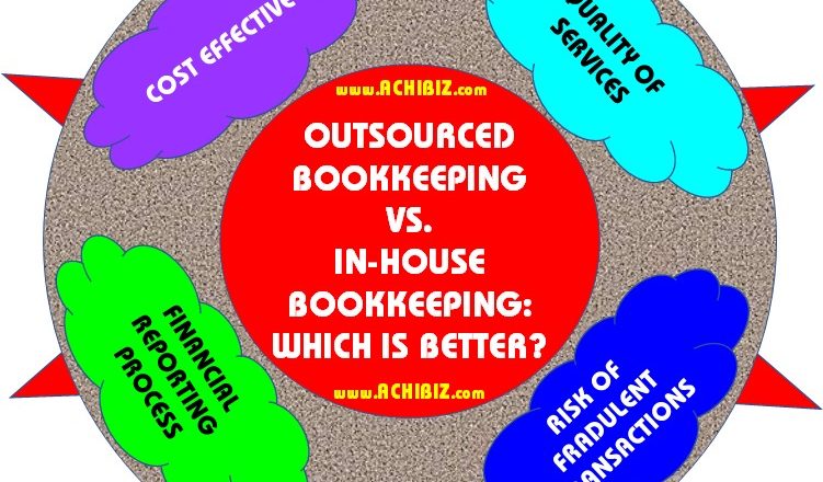 ABS Blog Design 050 V-01 Outsourced Bookkeeping vs. In-H