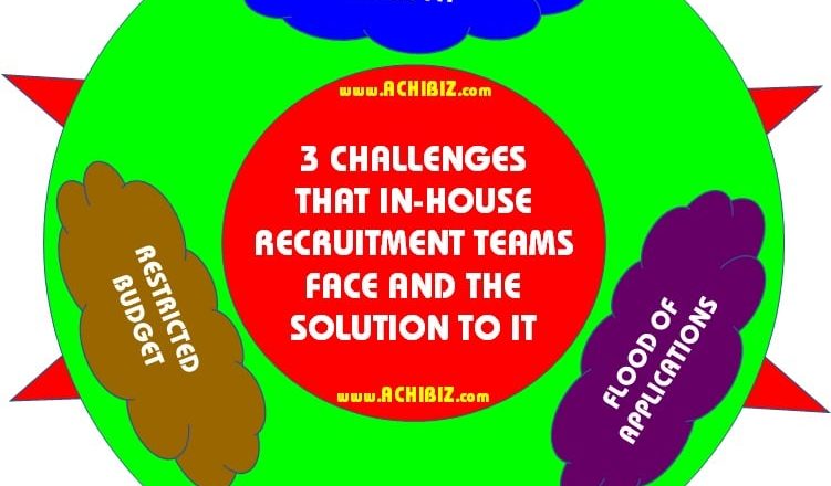 ABS Blog Design 056 V-01 3 Challenges That In-House Recruit