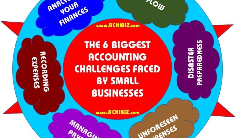 ABS Blog Design 058 V-01 The 6 Biggest Accounting Challenges