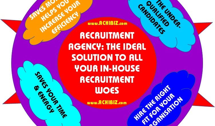 ABS Blog Design 059 V-01 Recruitment Agency -The Ideal