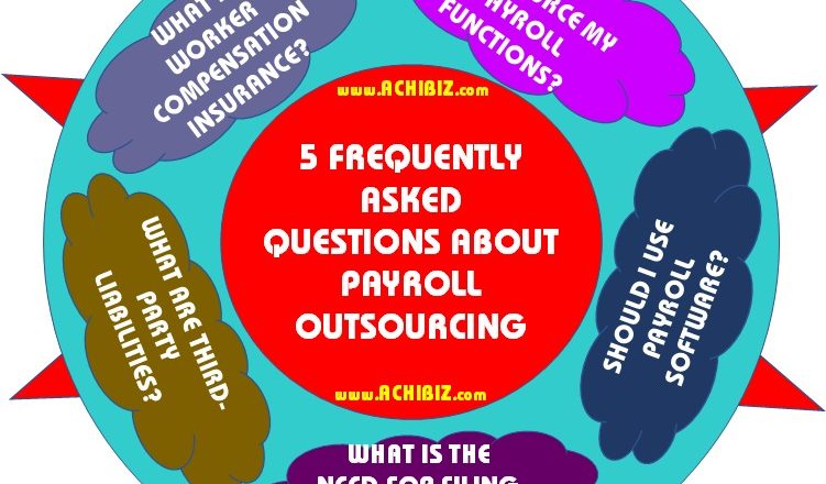 ABS Blog Design 062 V-01 5 FAQ About Payroll Outsourcing