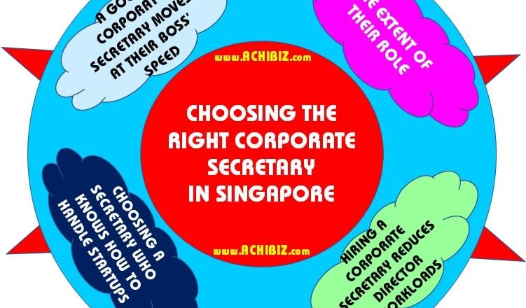 ABS Blog Design 063 V-01 Choosing the Right Corporate Sec
