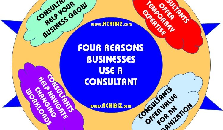 ABS Blog Design 067 V-01 4 Reasons Businesses Use A C
