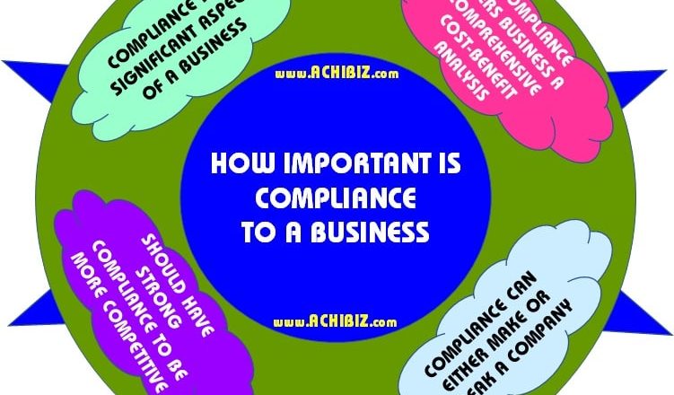 ABS Blog Design 068 V-01 How Important Is Compliance