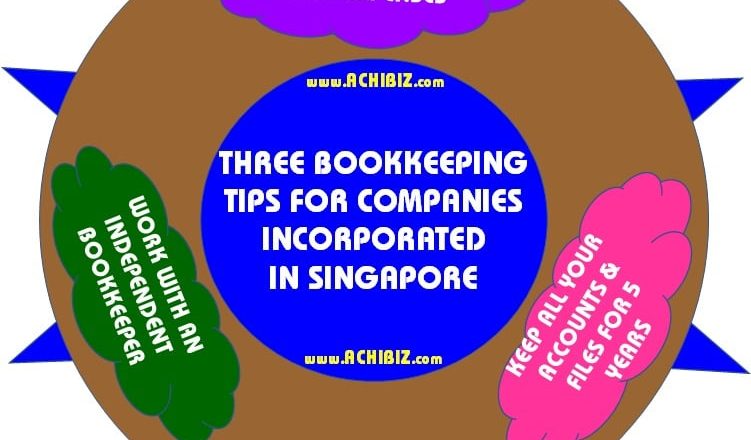 ABS Blog Design 071 V-01 Three Bookkeeping Tips