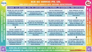 Roadmap for switching the secretarial service provider with colour frame